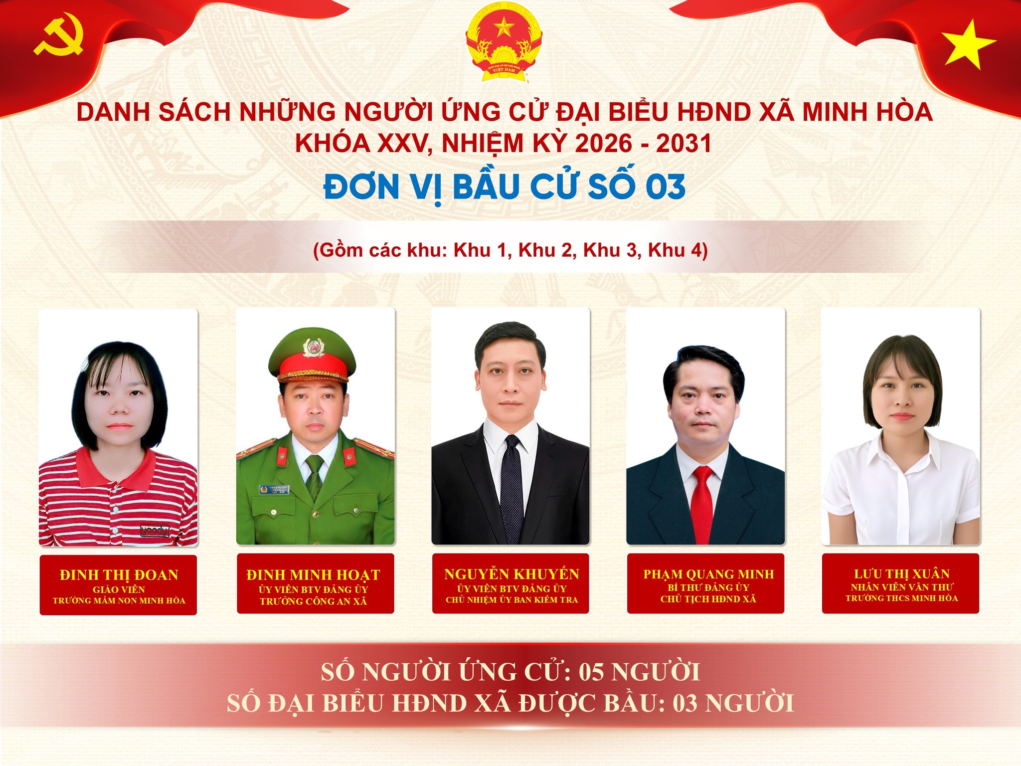 DANH SÁCH CHÍNH THỨCNHỮNG NGƯỜI ỨNG CỬ ĐẠI BIỂU HỘI ĐỒNG NHÂN DÂN XÃ MINH HOÀ KHOÁ XXV, NHIỆM KỲ 2026 - 2031