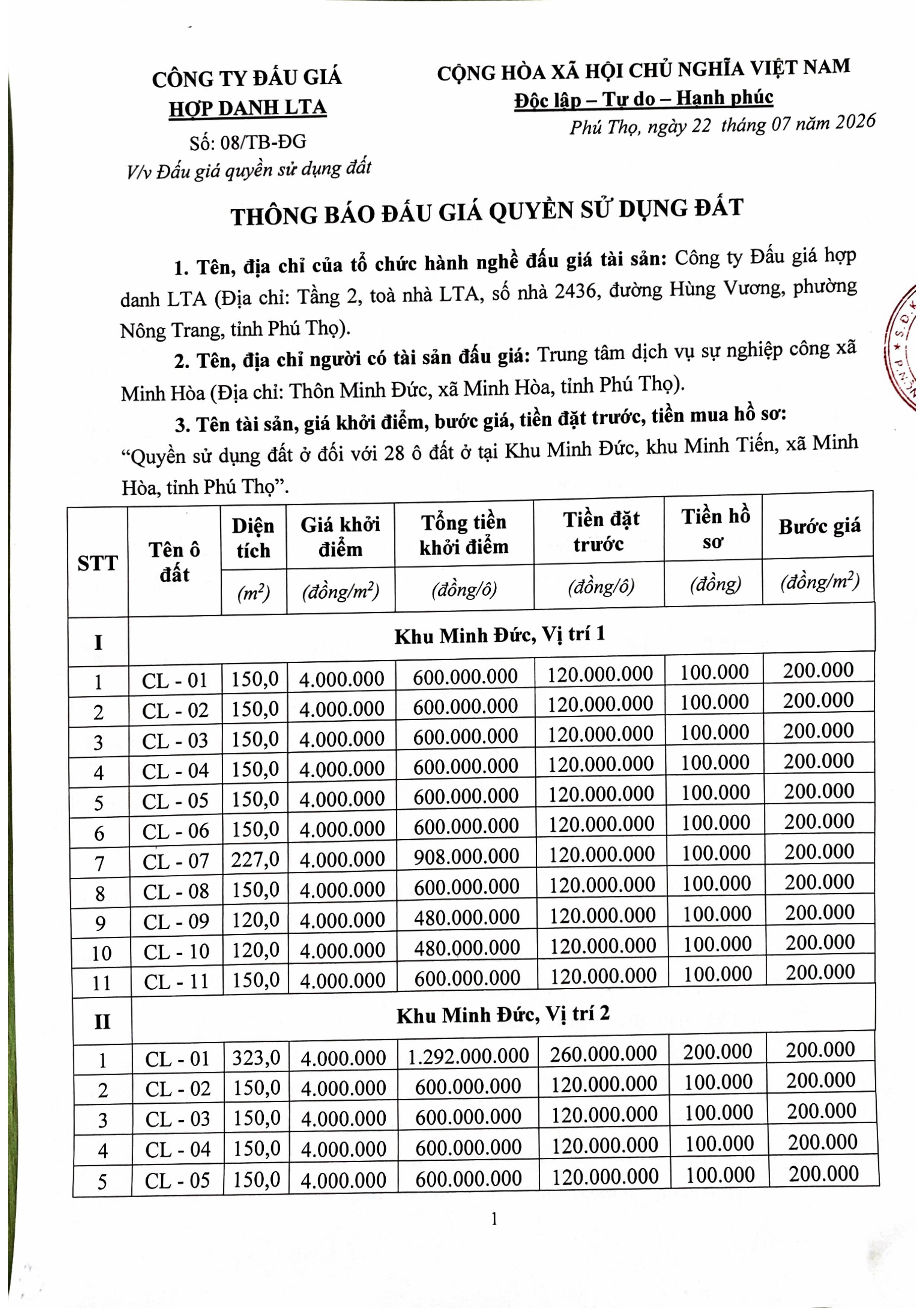 THÔNG BÁO ĐẤU GIÁ QUYỀN SỬ DỤNG ĐẤT