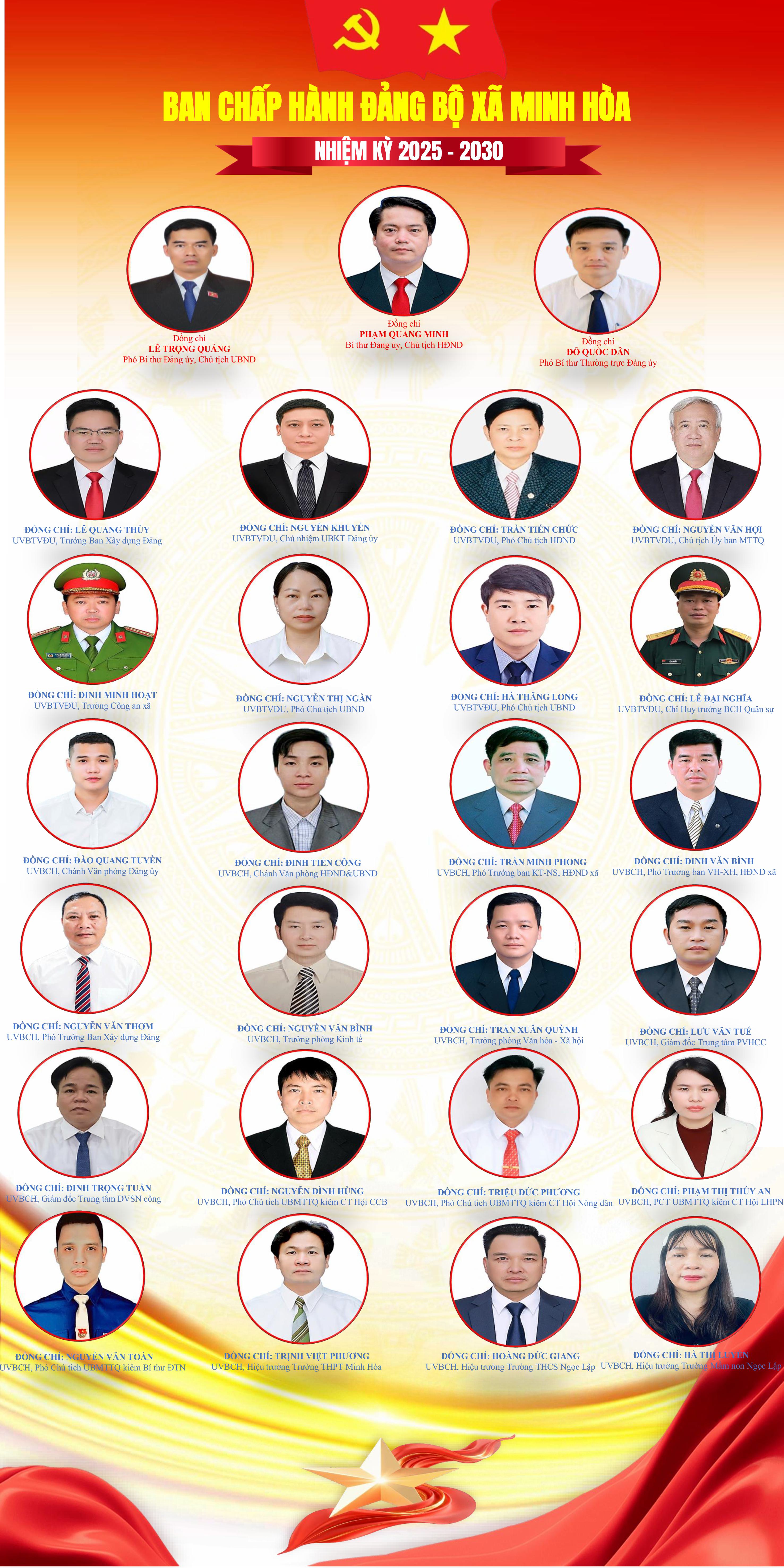 DANH SÁCH BAN CHẤP HÀNH ĐẢNG BỘ XÃ MINH HÒA, NHIỆM KỲ 2025 - 2030.